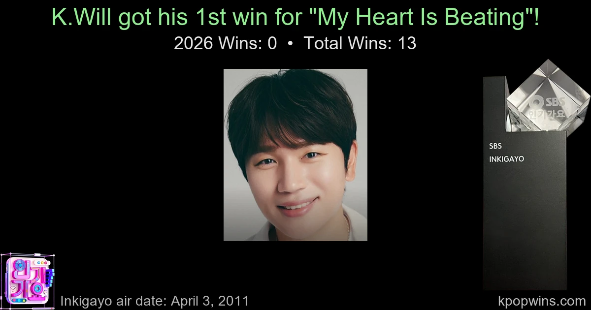 K.Will - My Heart Is Beating